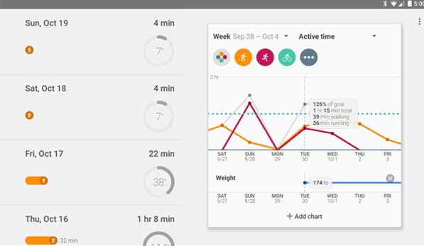Como-Usar-Google-Fit